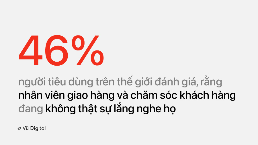 Trải nghiệm khách hàng